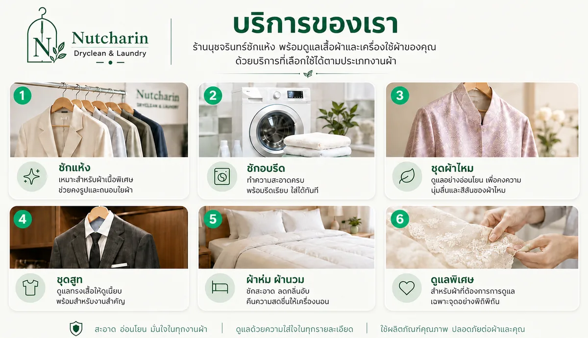 บริการของร้าน: ซักแห้ง ซักอบรีด ชุดผ้าไหม ชุดสูท ผ้าห่มผ้านวม และดูแลพิเศษ
